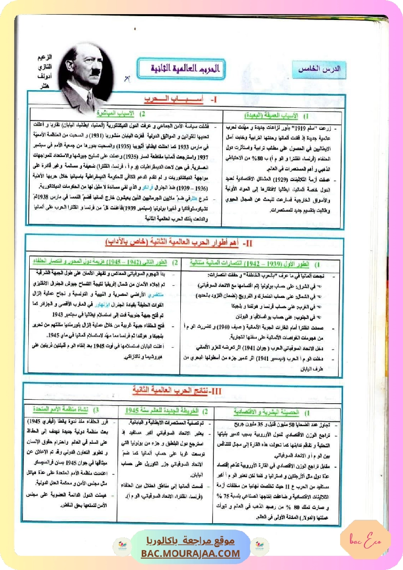 الحرب العالمية الثانية