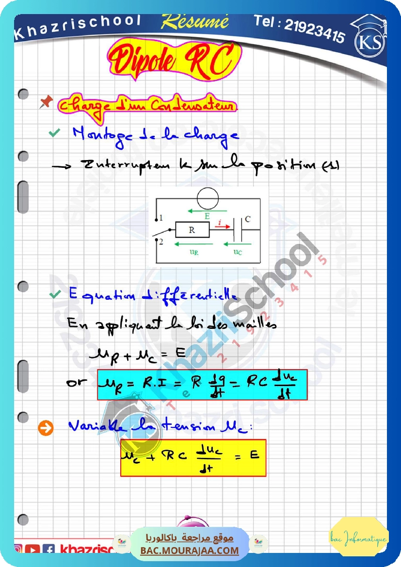 resume cour dipole rc