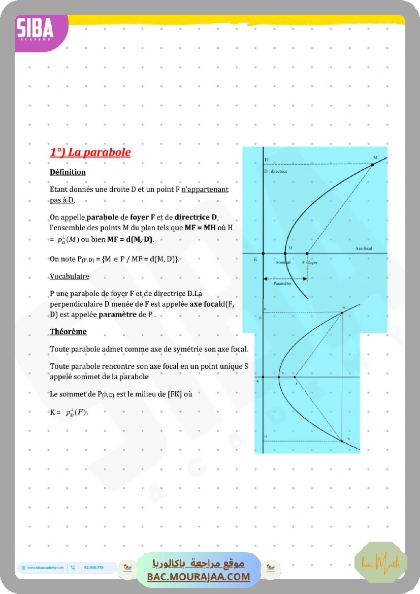 similitudes_du_plan_resume