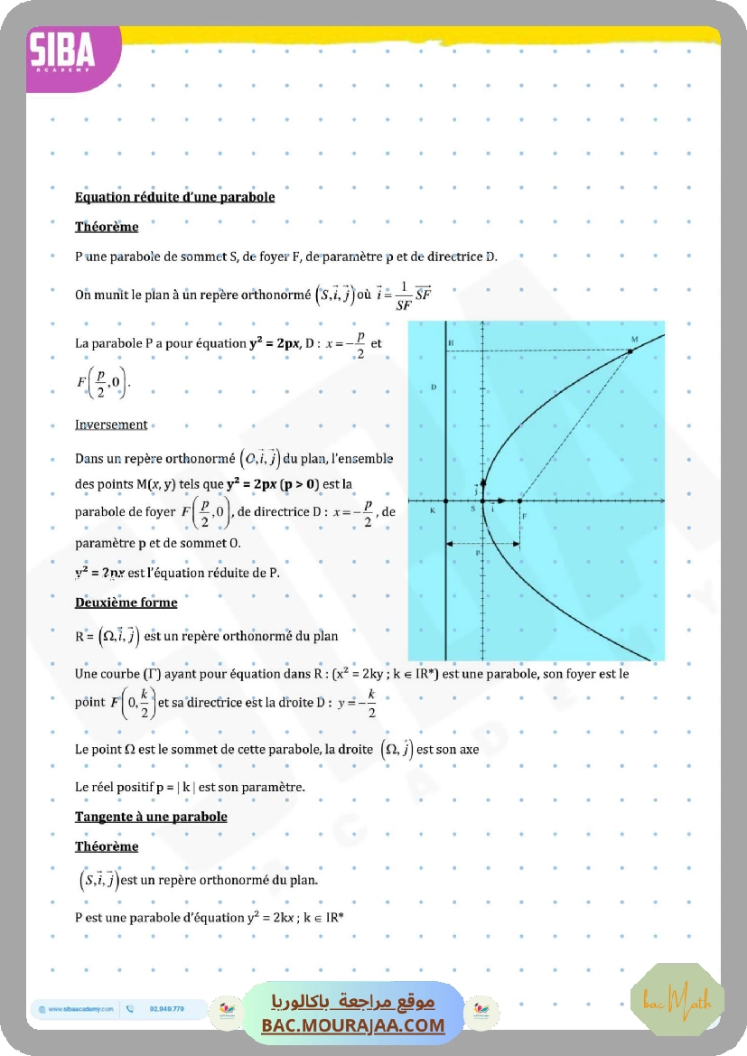 similitudes_du_plan_resume