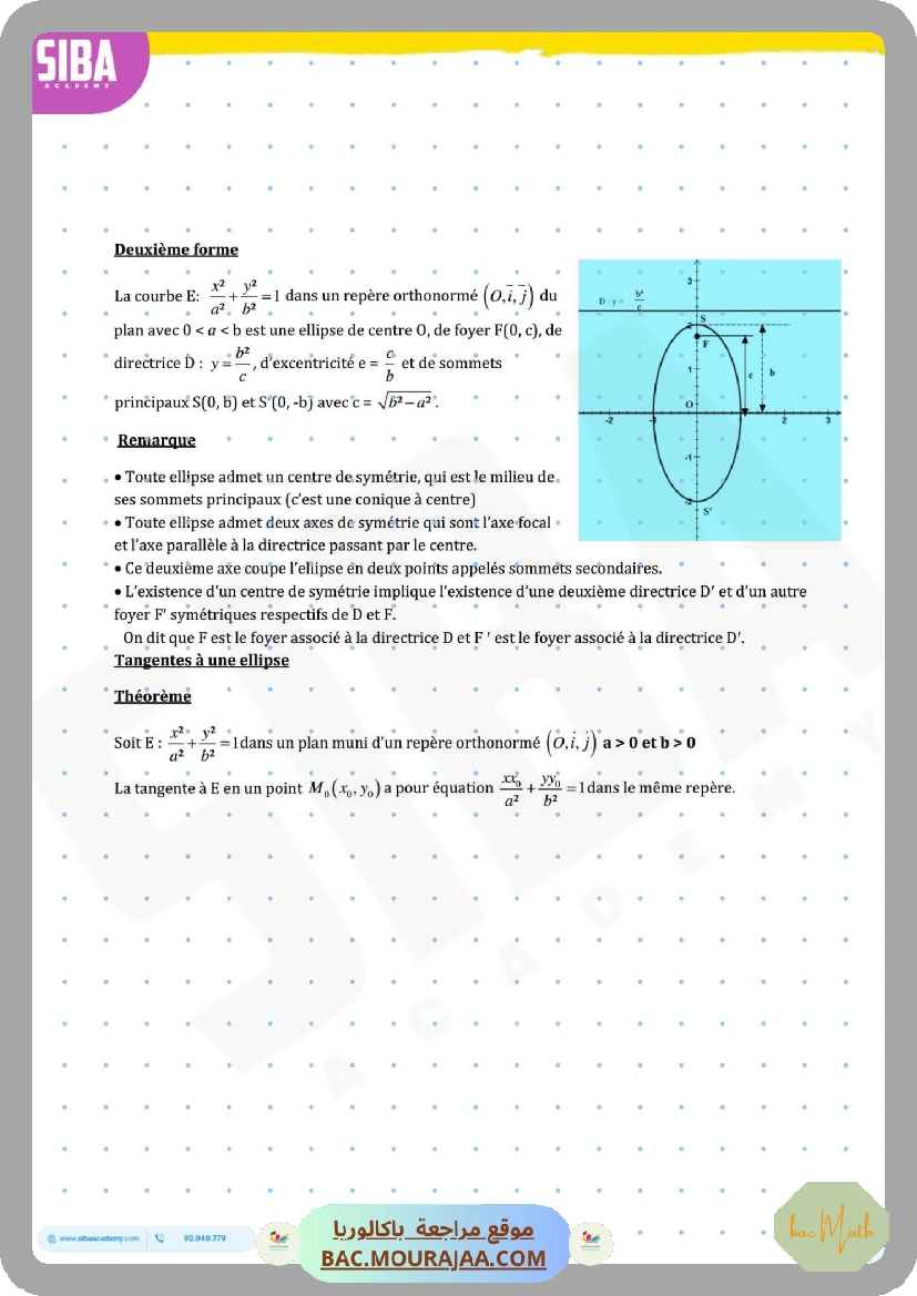 similitudes_du_plan_resume