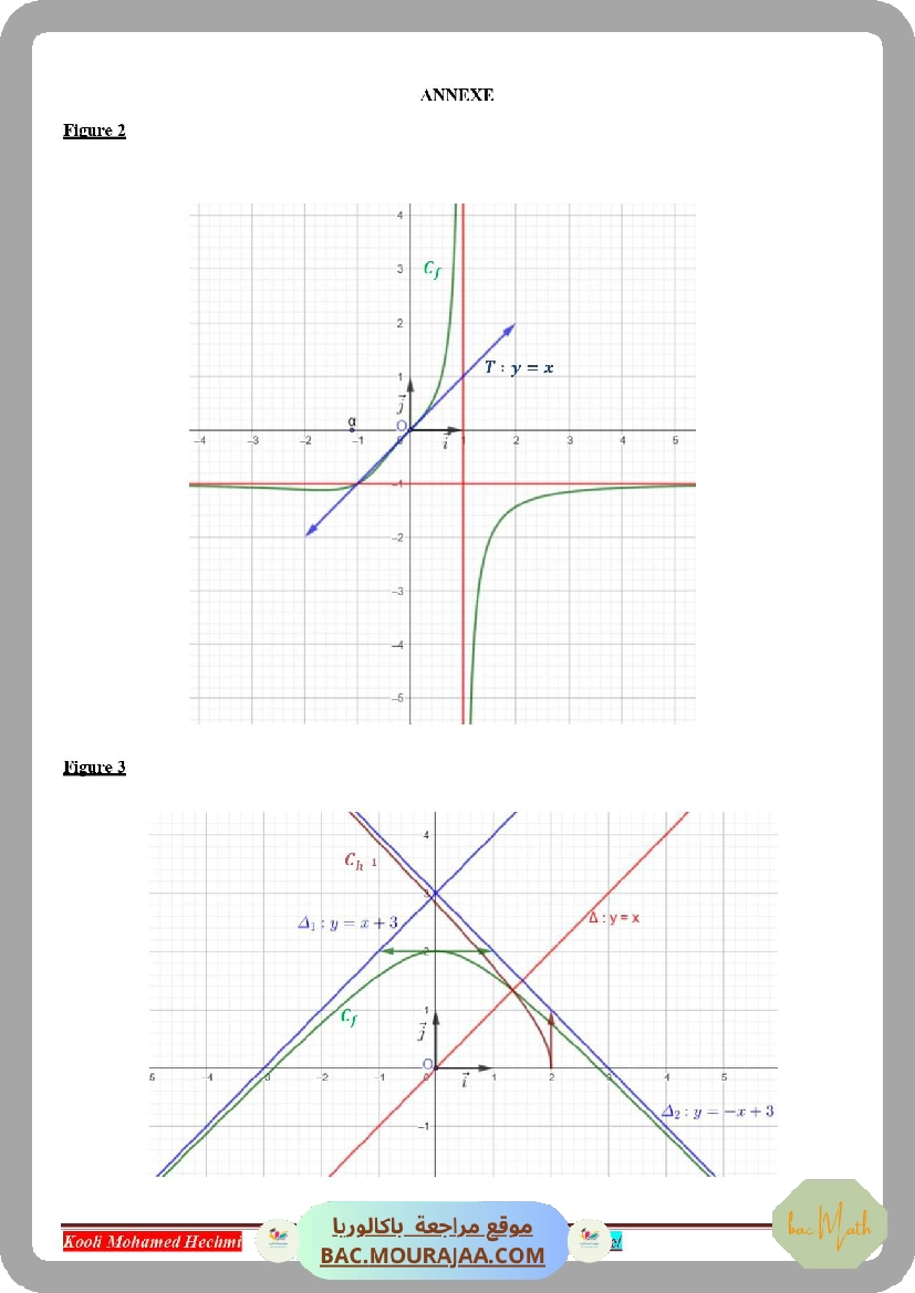 serie_corrige_derivabilite