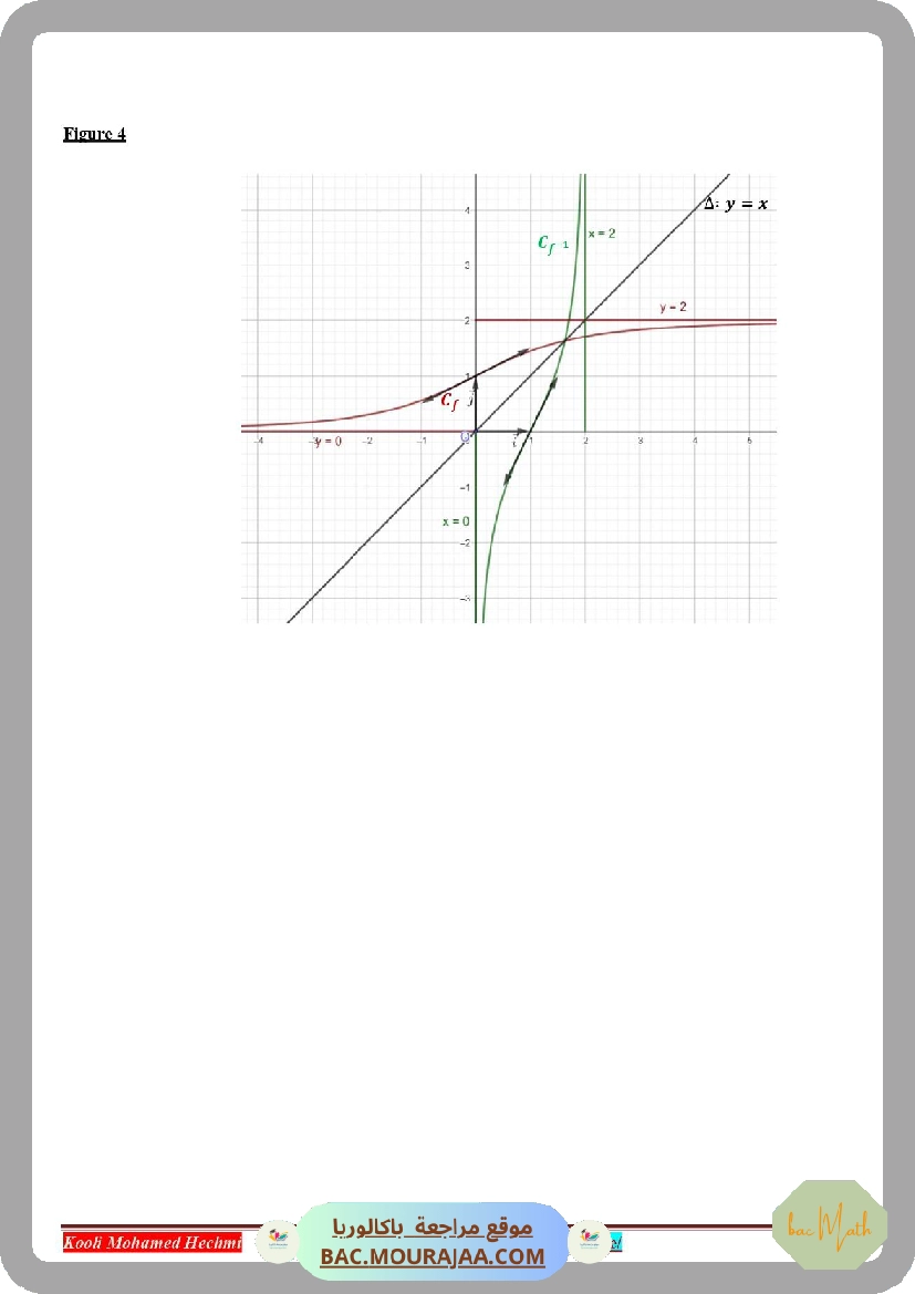 serie_corrige_derivabilite