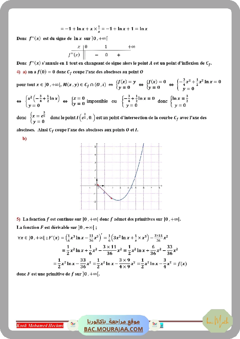 serie_corrige_integrales
