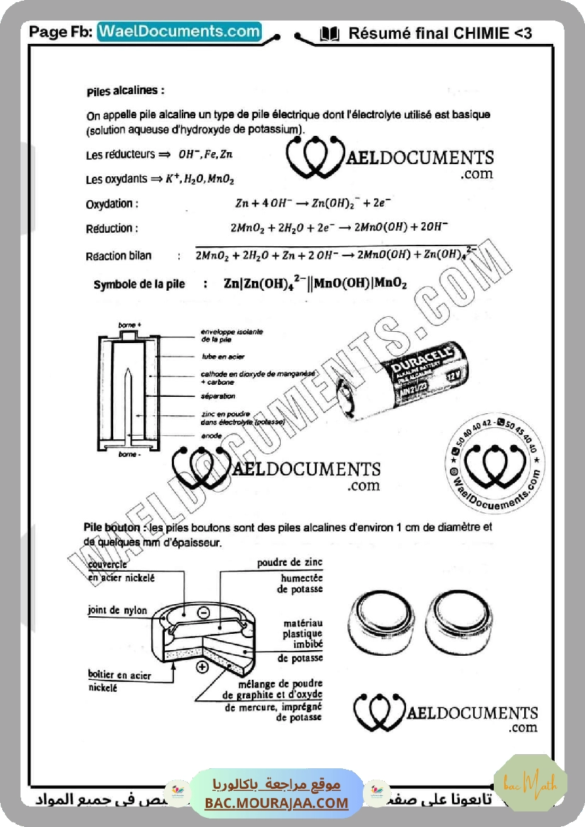 resume chimie