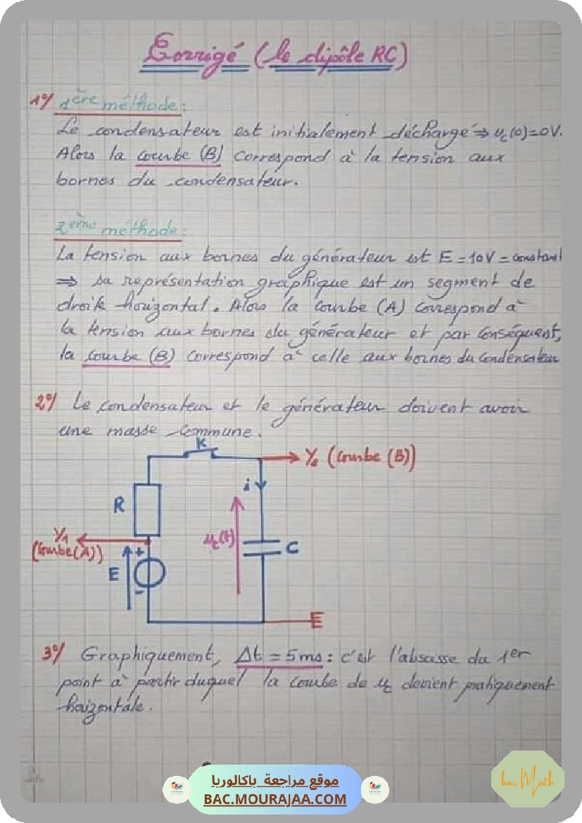 resume_chimie