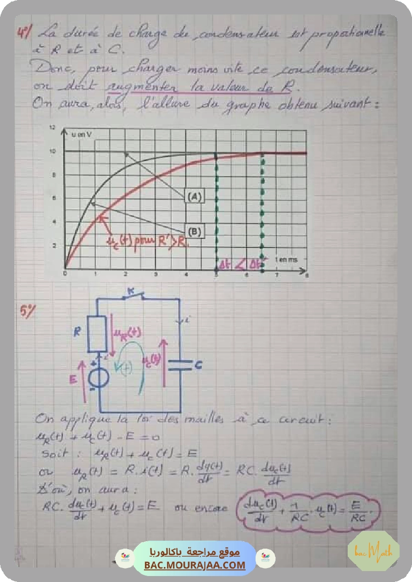 resume_chimie