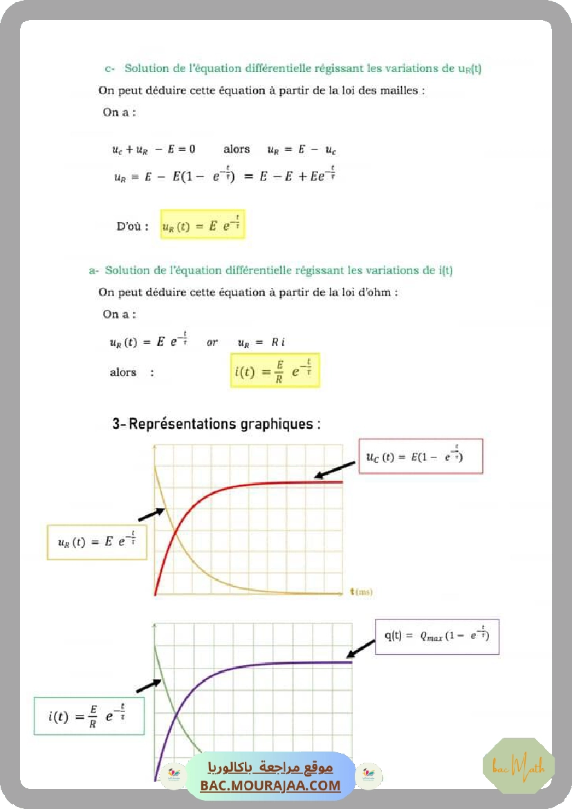 le_dipole_rc_resume