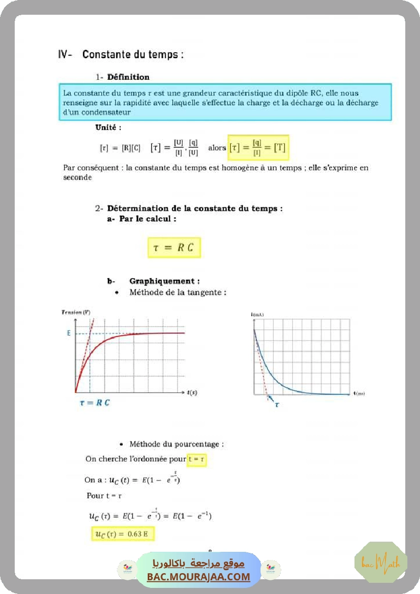 le_dipole_rc_resume