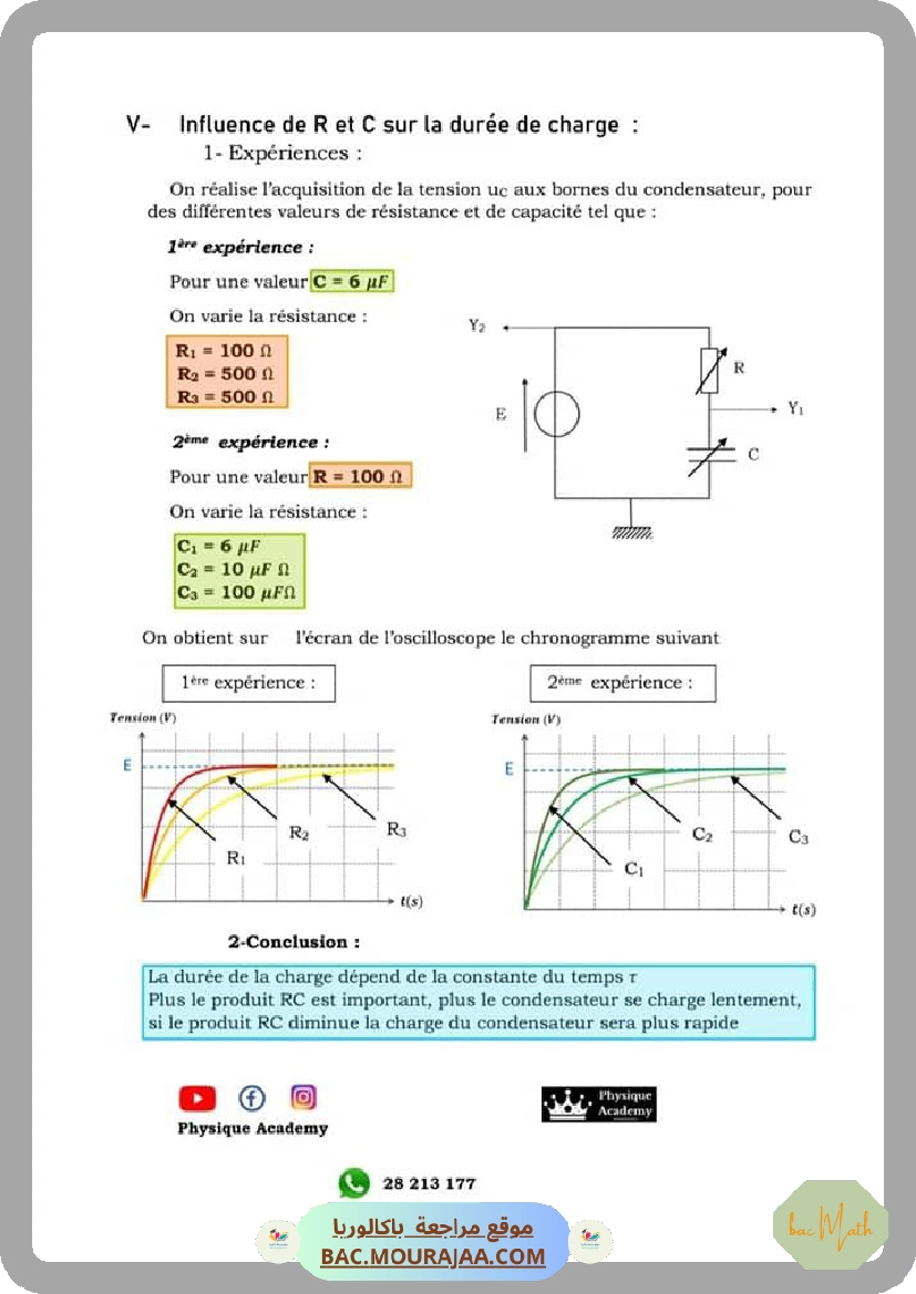 le_dipole_rc_resume
