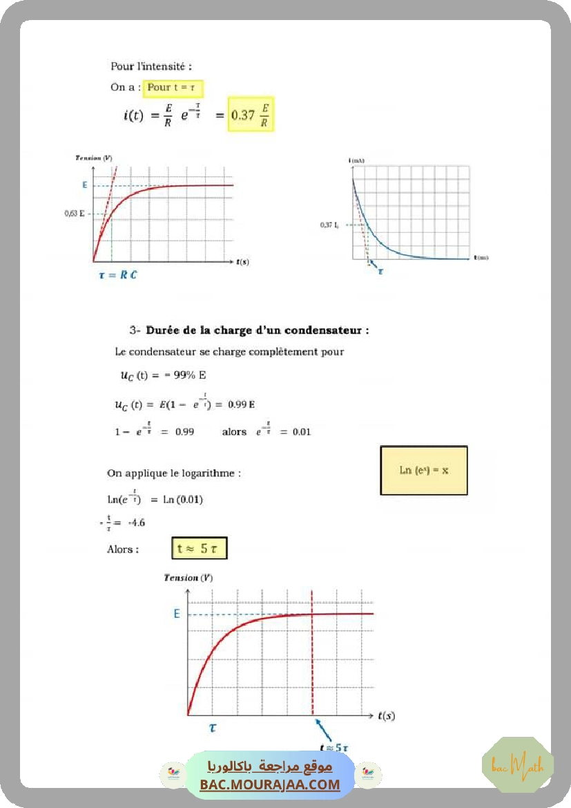 le_dipole_rc_resume