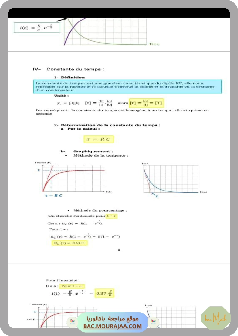 le_dipole_rc_resume