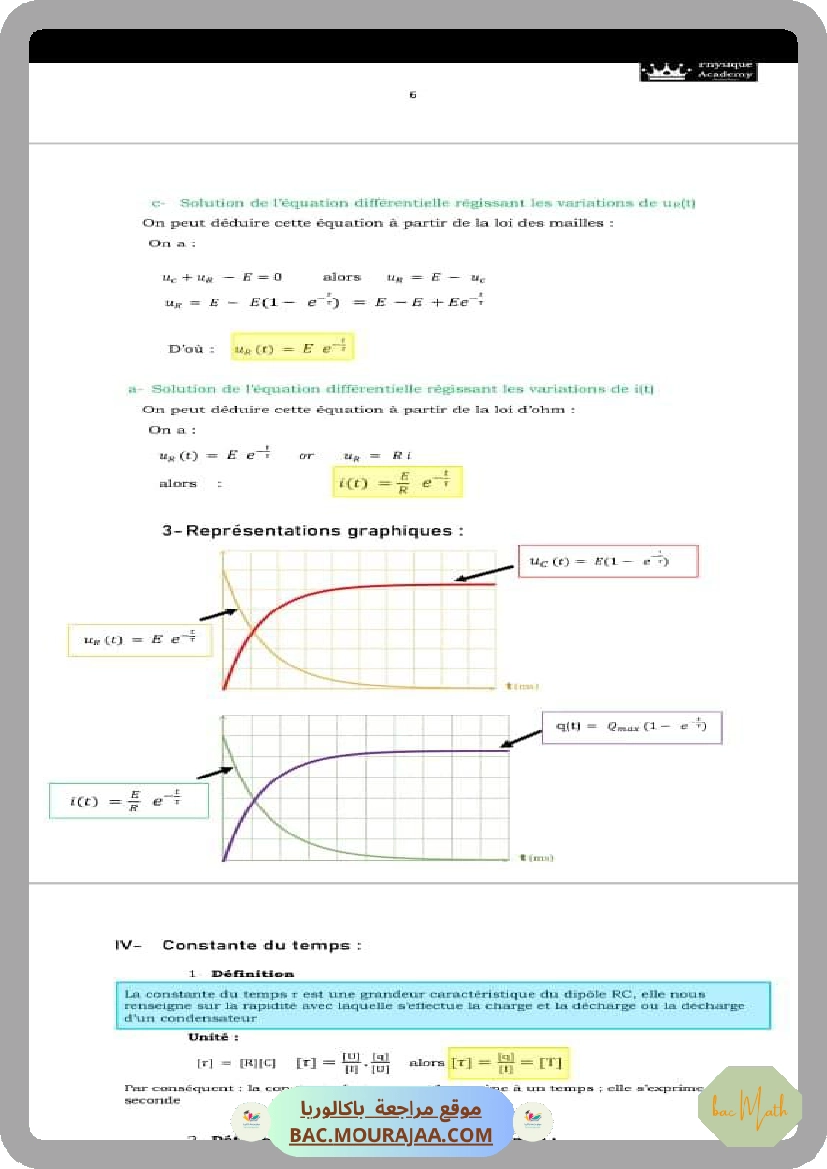 le_dipole_rc_resume