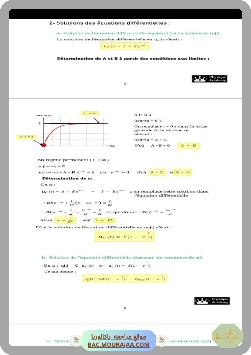 le_dipole_rc_resume