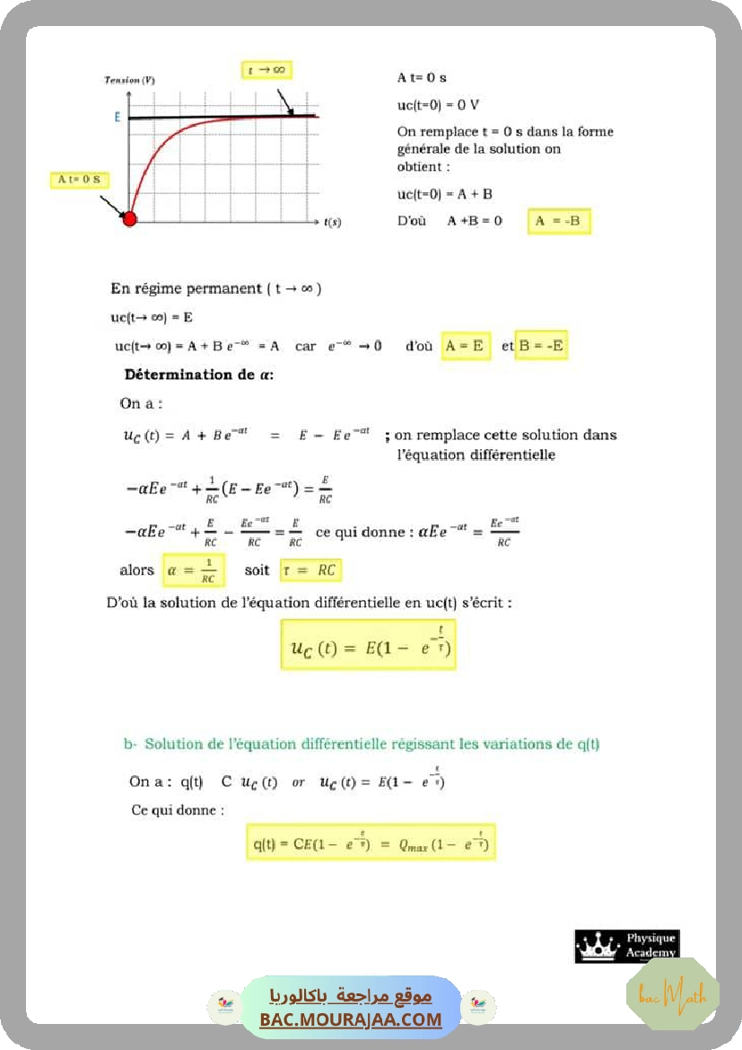 le_dipole_rc_resume