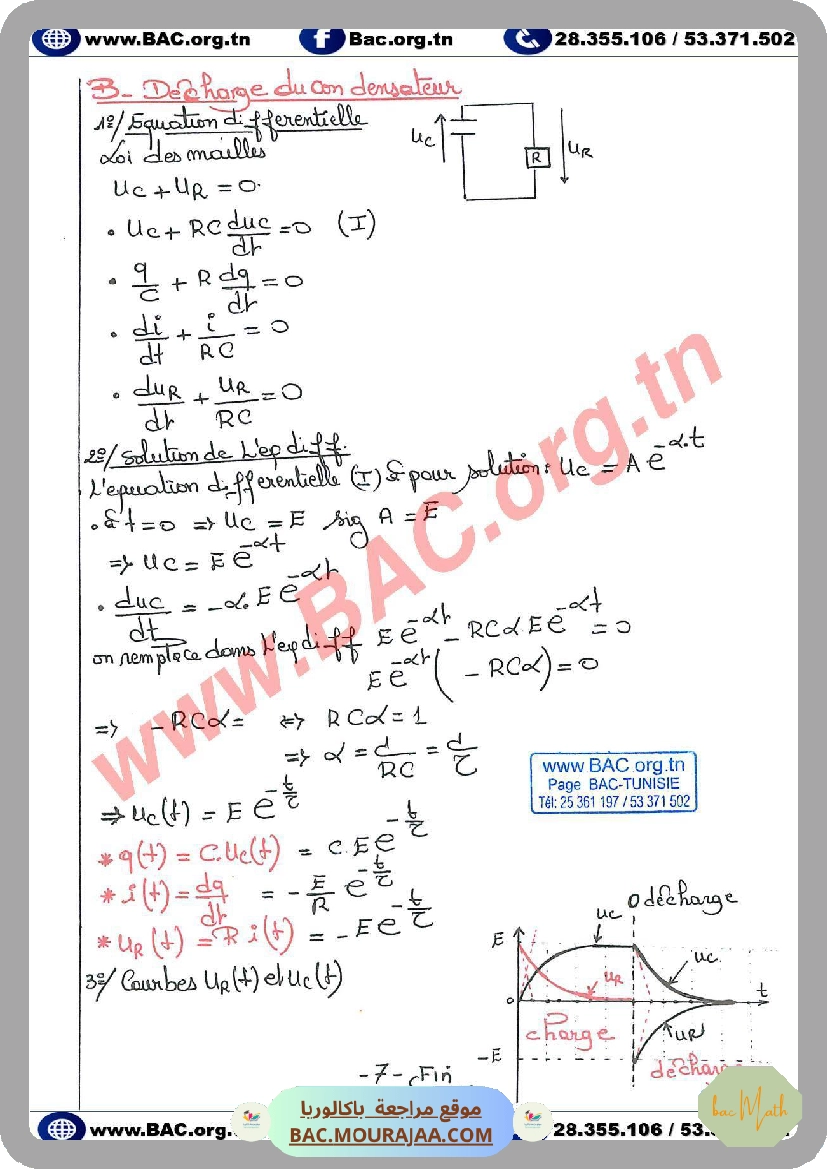 resume_dipole_rc