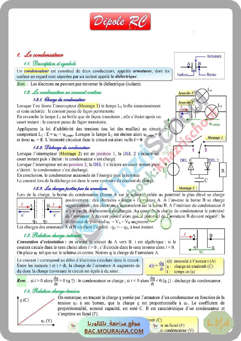 resume_le_dipole_rc