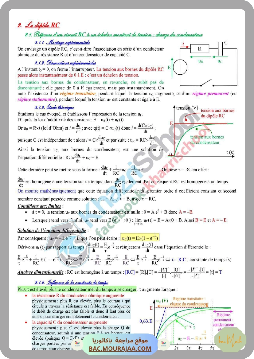 resume_le_dipole_rc
