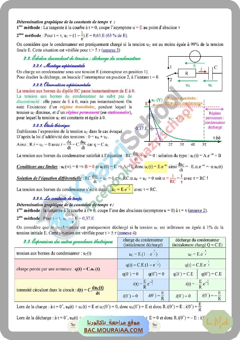 resume_le_dipole_rc