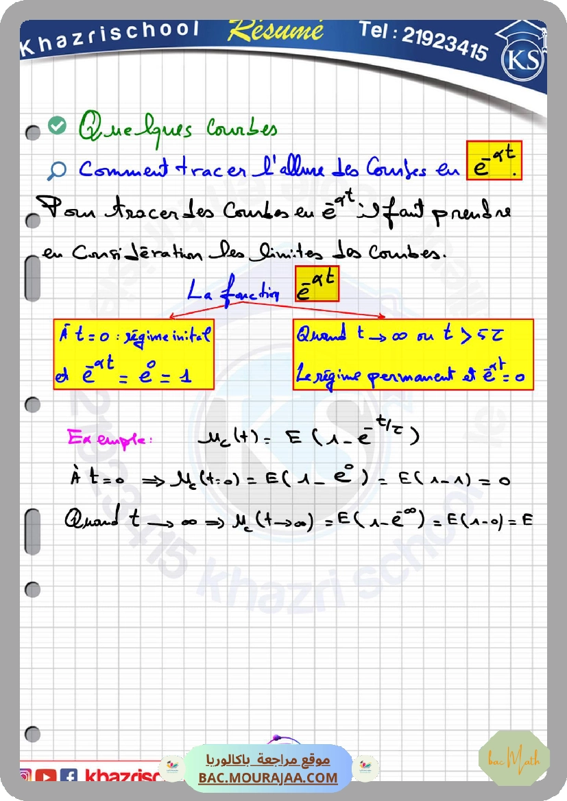 resume_condensateur