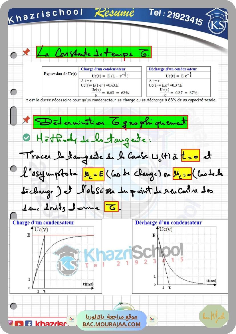 resume_condensateur