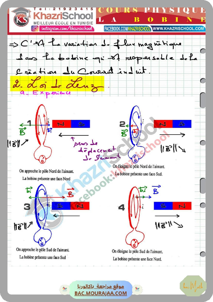resume_cour_dipole_rc