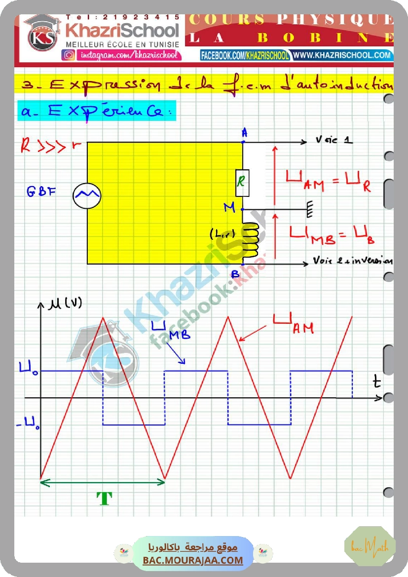 resume_cour_dipole_rc