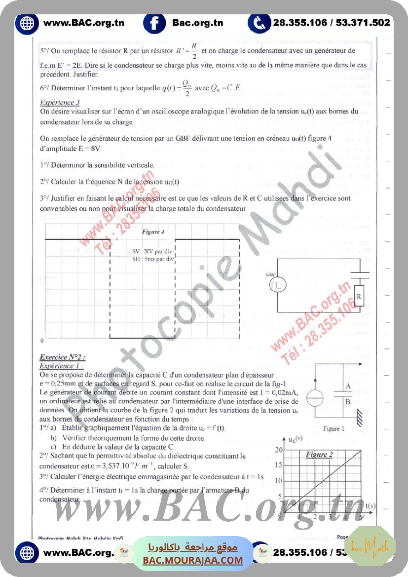 resume_cour_dipole_rc
