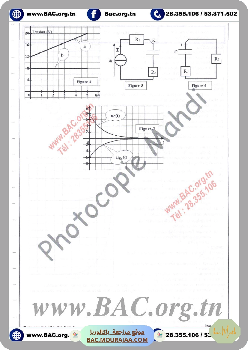 resume_cour_dipole_rc