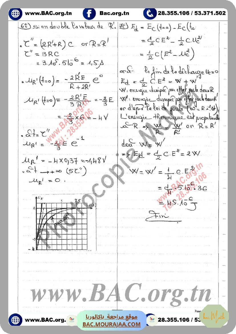 resume_cour_dipole_rc