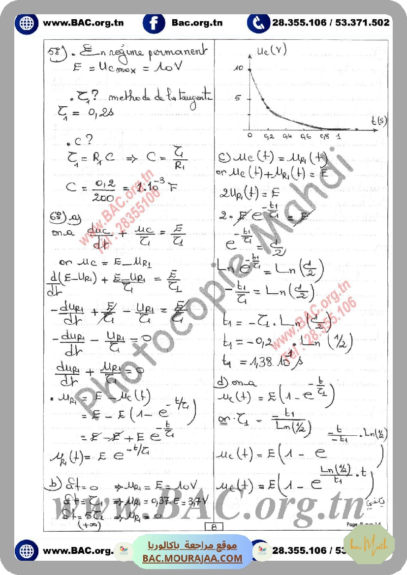 resume_cour_dipole_rc