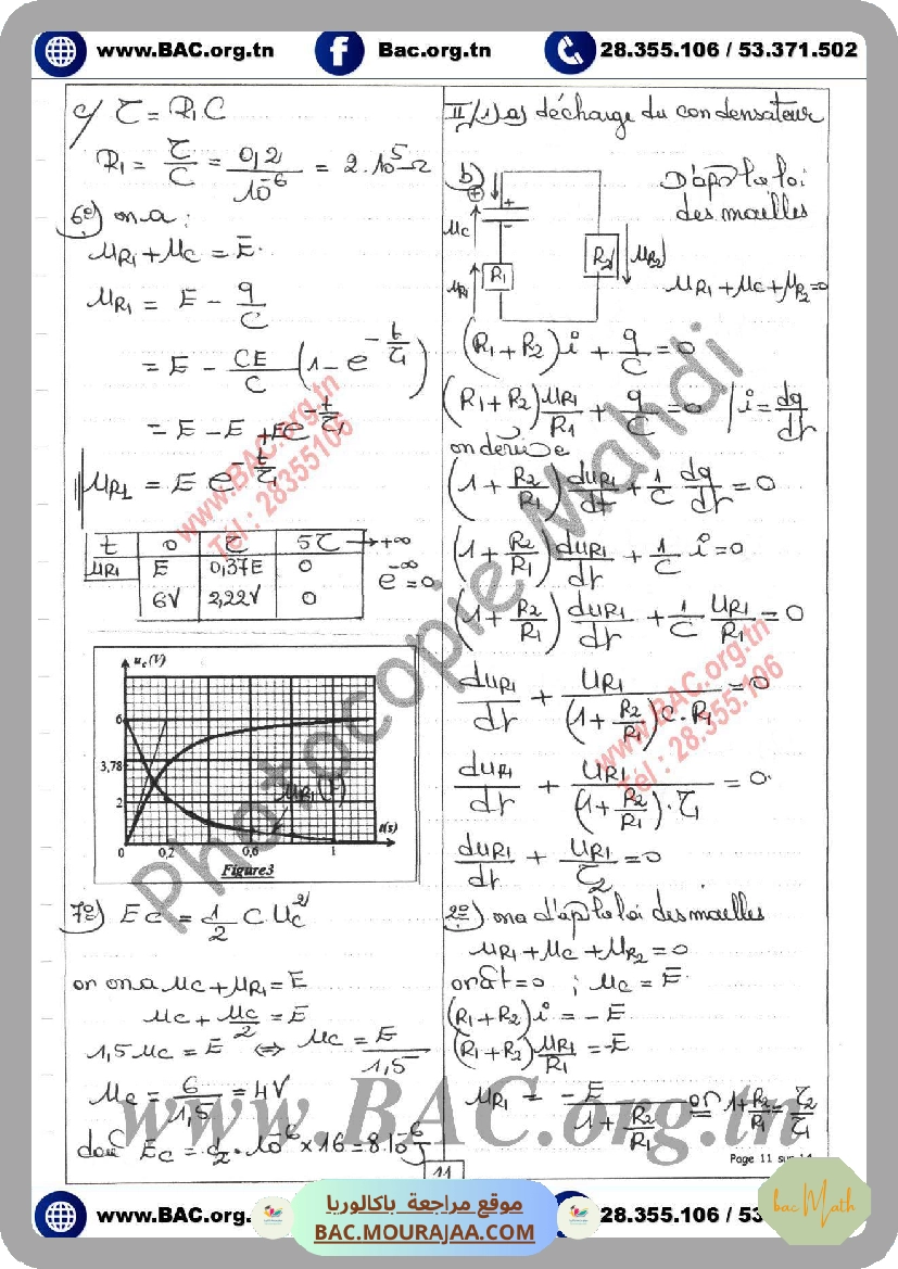 resume_cour_dipole_rc
