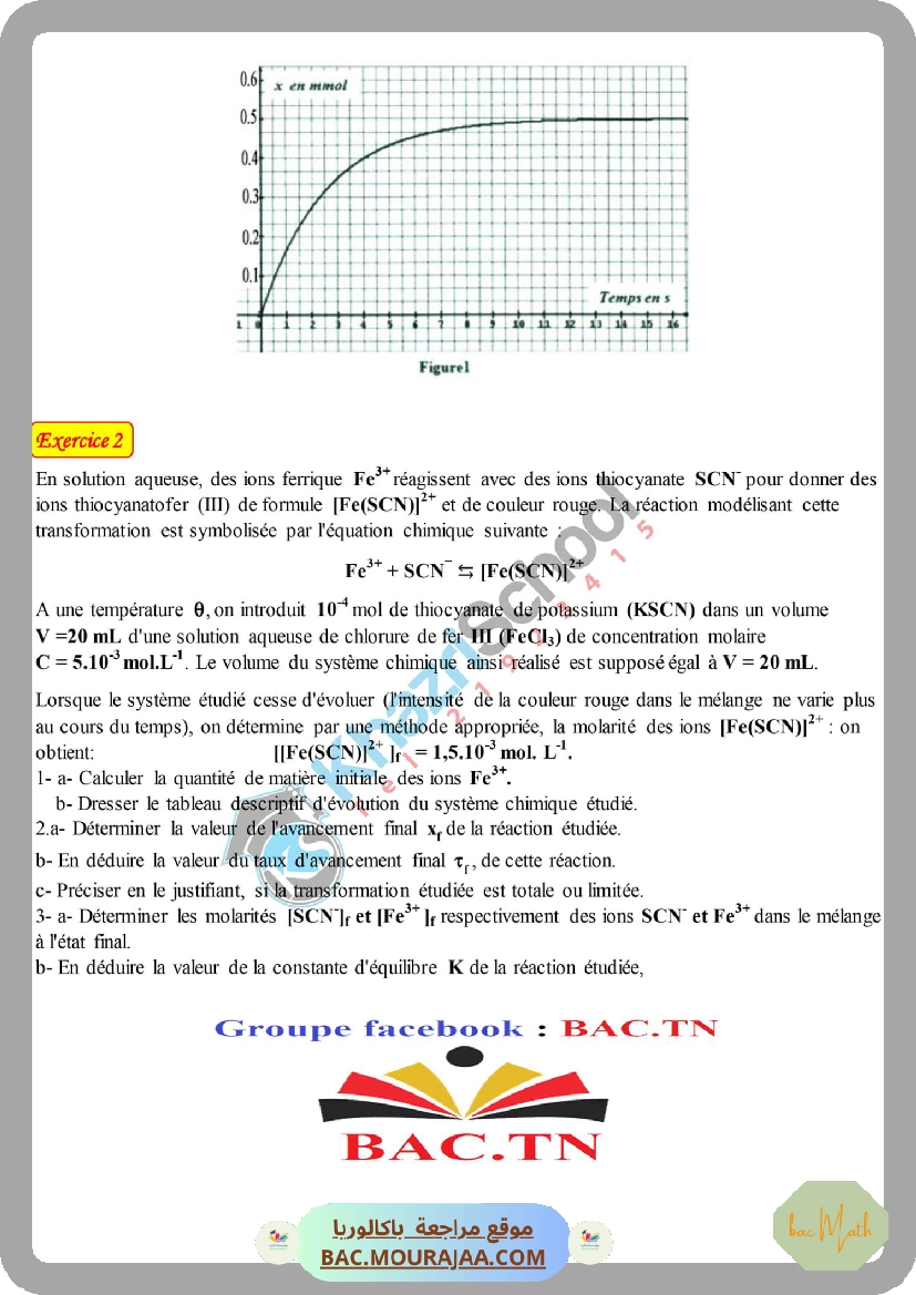 serie_le_dipole_rc