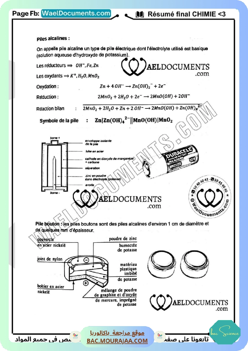 resume chimie