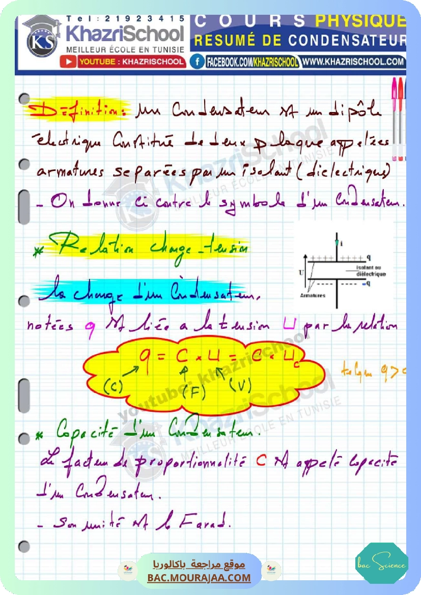 resume condensateur