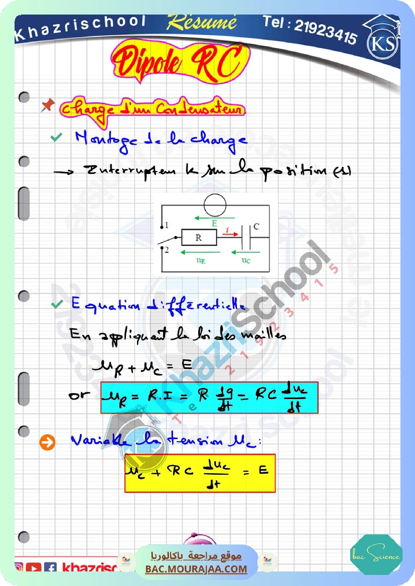 resume cour dipole rc