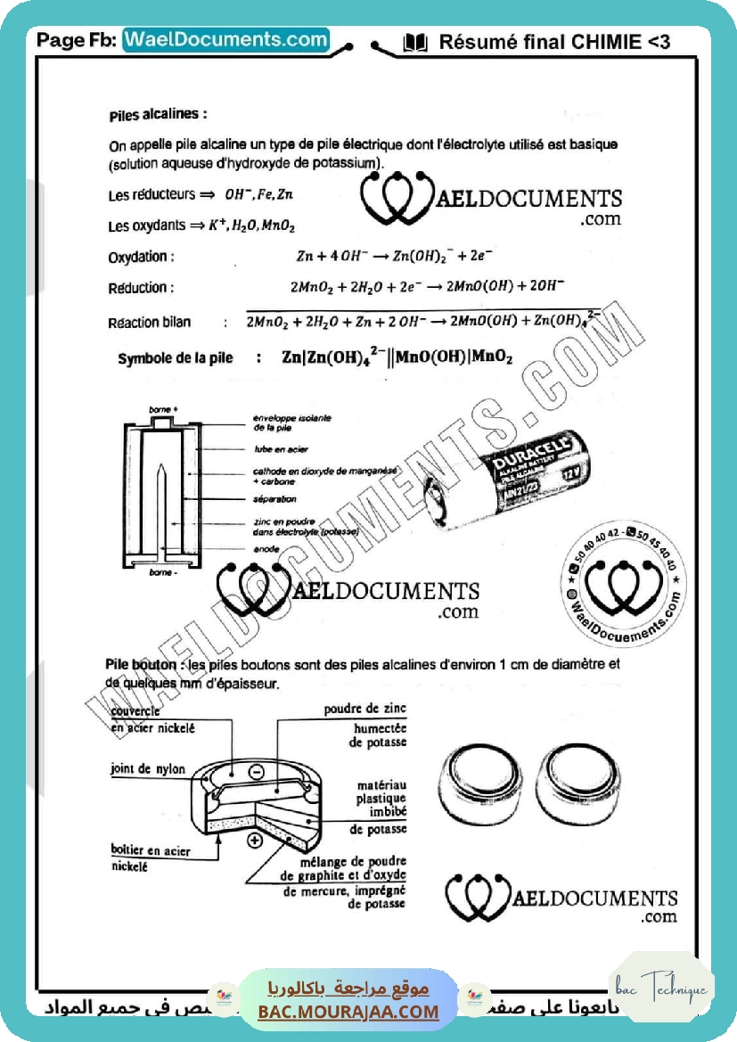 resume chimie