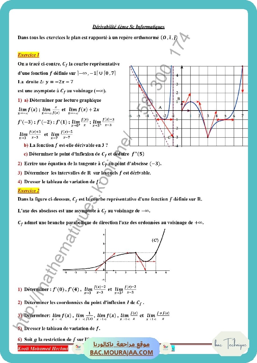 serie corrige derivabilite