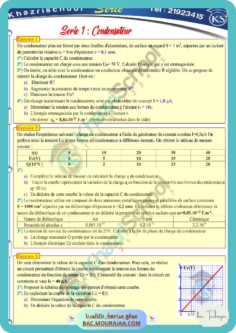 serie le condensateur