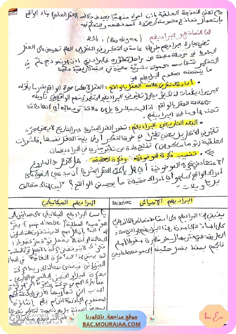 تلخيص محور النمذجة