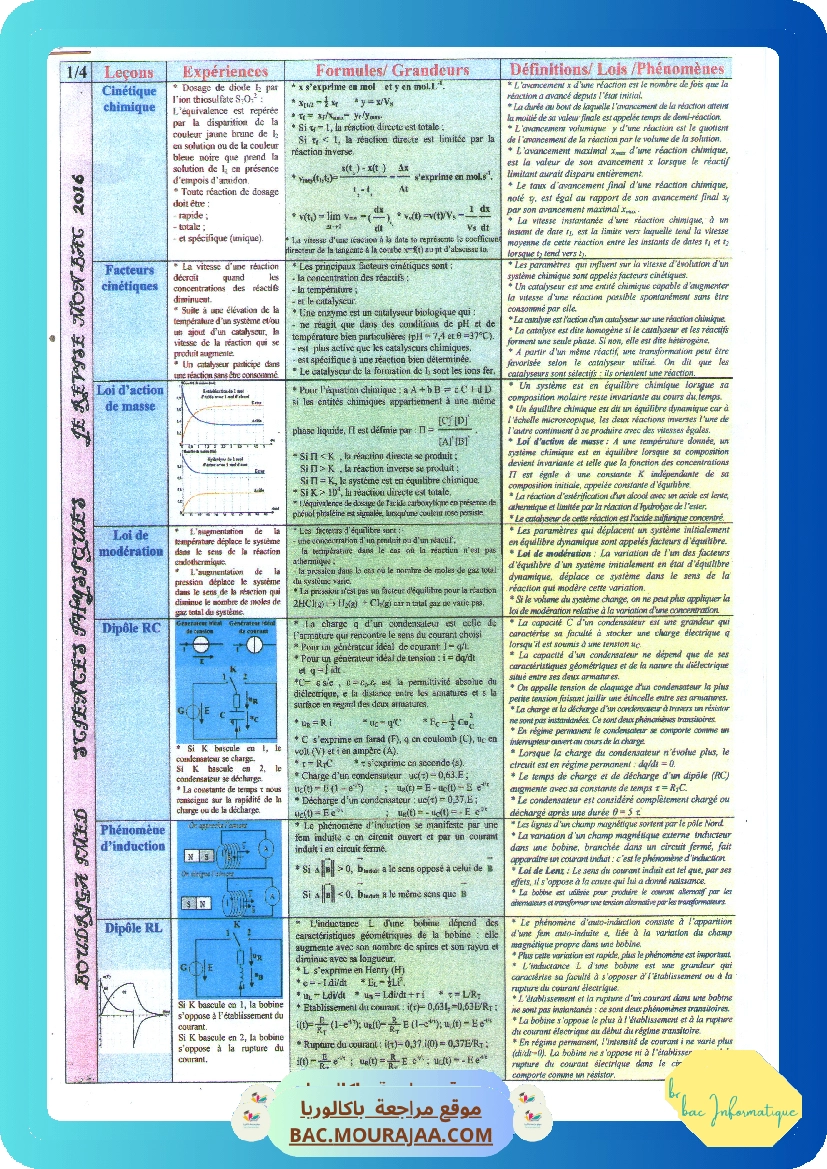 fiche physique-chimie