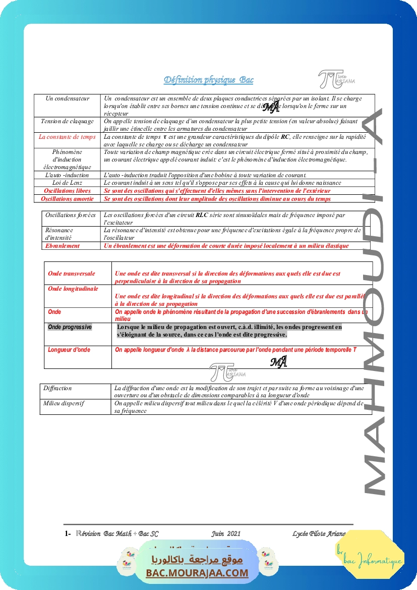 revision physique