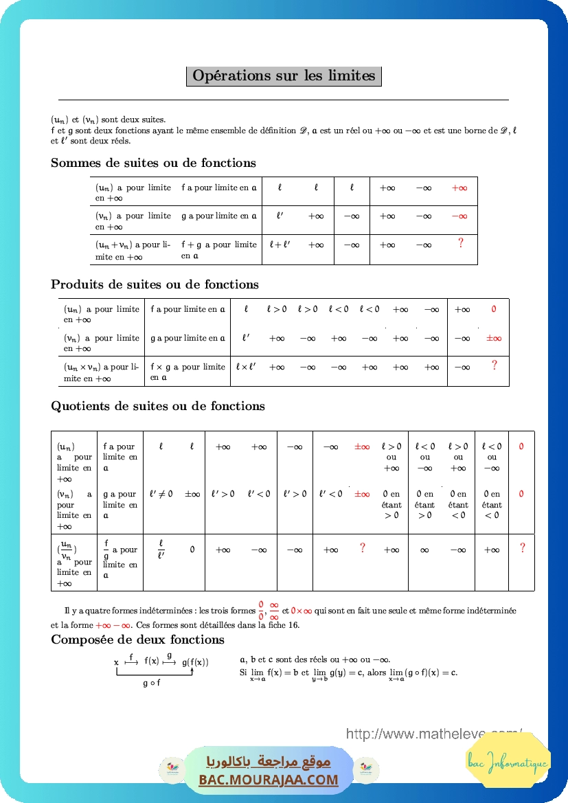 Resumer-operations-sur-les-limites