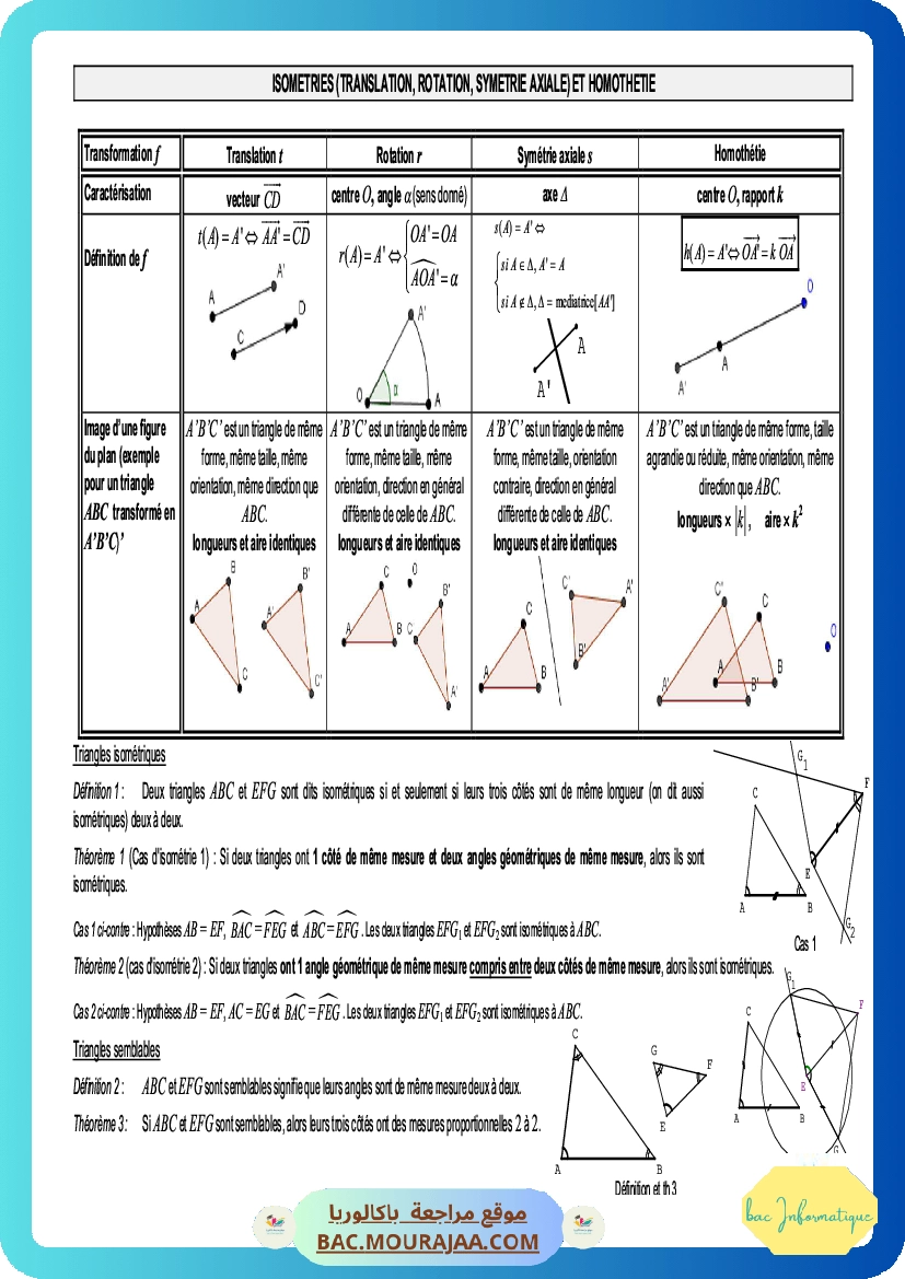 Resumer-isometries-1
