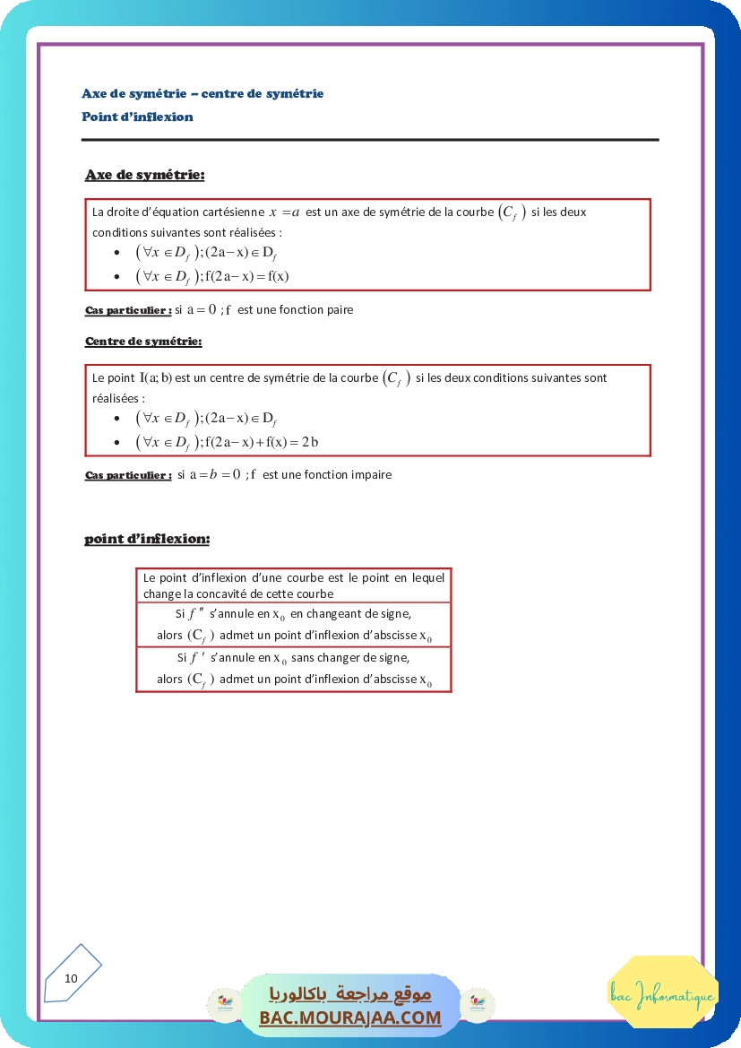 Axe de symetrie – Centre de symetrie Point d inflexion-resume