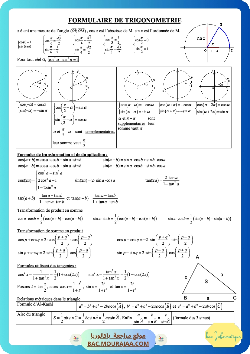 Resumer-formulaire-trigonometrie