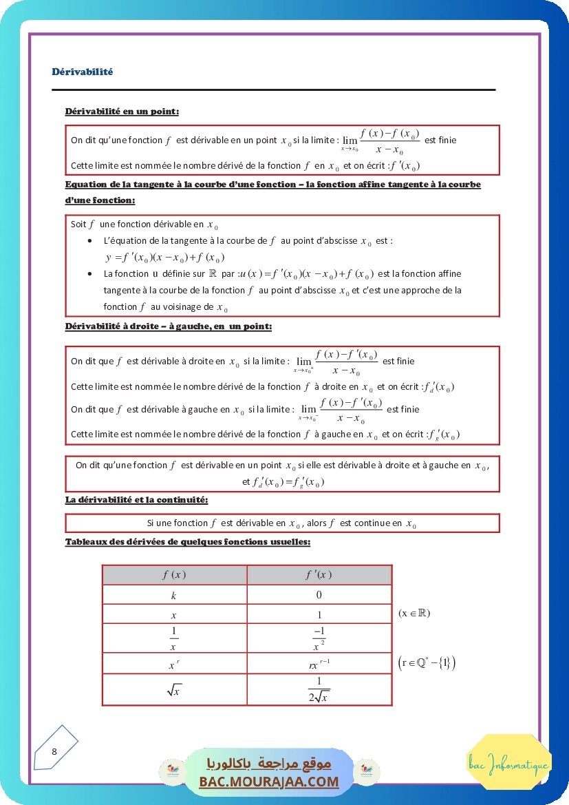 derivabilite-resume