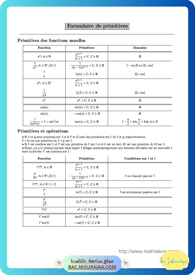 Resumer-formules-primitives
