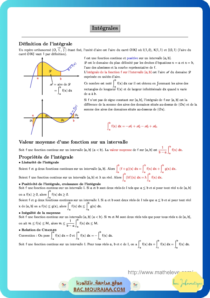Resumer-integrales