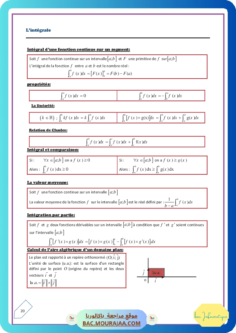 integrale-resume